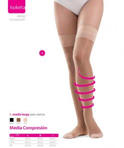 Koketa - Catalogo 2017